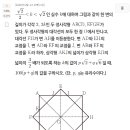 동아고등학교 네이버블로그