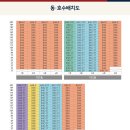 더 테라스 이미지