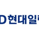 현대 이미지