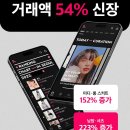 카테고리서울