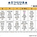 밀알한식뷔페 네이버블로그