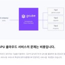 지큐브PC방 | 자산어보 참가 후기, gcube:지큐브의 AI 개발을 위한 GPU 솔루션의 현재와 미래