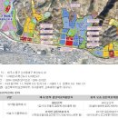 혁신도시 진입로 이미지