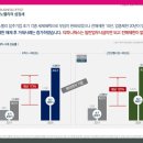 인프라웍스 이미지
