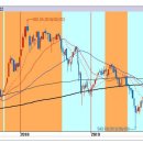 (주)바이오헬릭스 이미지