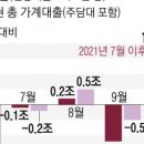 부동산앤컨설팅공인중개사사무소 이미지