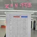 팀 조인X와이어주짓수 이미지