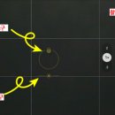 스마트폰 사진 촬영/편집/활용 이미지