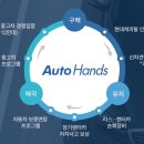 ㈜오토핸즈 이미지