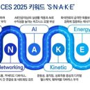 삼정정보통신 이미지