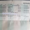 소계당구장 Daum카페
