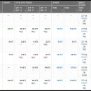 시온컴퍼니 이미지