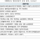 장생포오토카