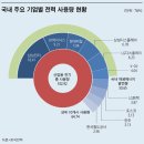 현대에너지 이미지