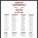 아이뮤직음악학원 - 부평구 마장로 320 | 아이뮤직음악학원