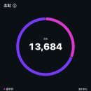 감먹은 토끼 | 12. 잠실 방탈출 인생꽃길 테마! '김치를 찾아서' 후기 (극쫄 500+방)