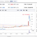 비케이에너지 주식회사 이미지