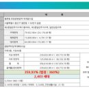 효창공원앞역 이미지
