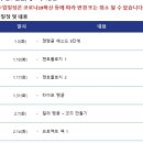 내 마음의 힐링, 젠탱글 아트 이미지