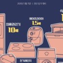 프롭텍 - 서초구 서초대로77길 62 | 프롭텍