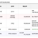 남원농협덕과지점 이미지