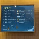 규니왕타코 네이버블로그