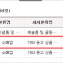 중고 상품 소매업 이미지
