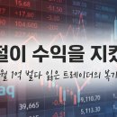 복기