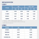 문수야구장 이미지