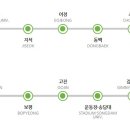 주식회사 에버라인 이미지