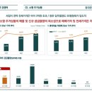 동원건설산업(주) 이미지