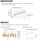 루비약국 이미지