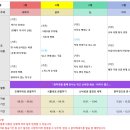 거꾸로 본 안경세상 이미지