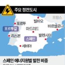 대정 이미지
