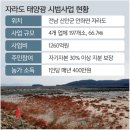 휴암태양광발전소 이미지