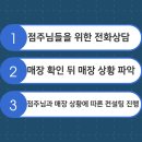 보다컴퍼니