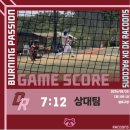 라쿤즈