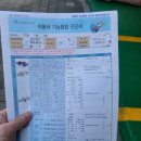중랑자동차공업