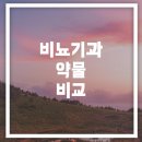 정비뇨기과 - 창원시 성산구 상남로 122 | 정비뇨기과