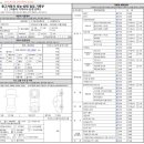 모던카프라자 이미지