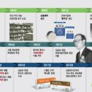 하나로약국 이미지