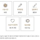 메디우먼여성의원 이미지