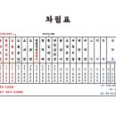 신천시장 이미지