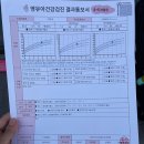 연세누리소아청소년과의원 이미지