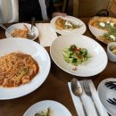 스무티쿠케리 이미지