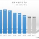 시장PC 이미지