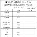 닥터훈 이미지