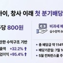 주당일지도