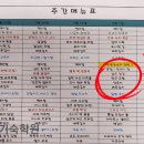 어쎈독학기숙학원