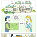 크린토피아코인워시갈곶동점